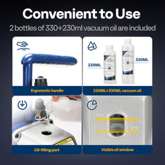 VIVOHOME inlet fittings showing 1/4" SAE, 3/8" SAE and 1/2" ACME versatility