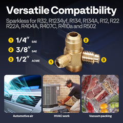 VIVOHOME motor close-up highlighting sparkless design for safe A2L use