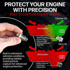 Votex detailed threaded shank image showing precision M14x1.5 threads for secure installation