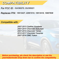 Vurkcy back label and battery compartment with ready-to-install convenience