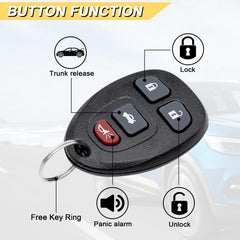 Vurkcy closeup of buttons demonstrating tactile feel and clear icons