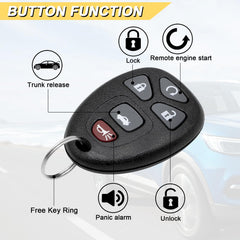 Vurkcy close-up of buttons showing tactile design and durable finish