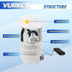 Vurkcy top connector detail highlighting electrical plug and secure connection benefit