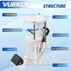 Vurkcy top connector detail highlighting correct electrical connections and secure fit