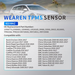 WEAREN close-up of sensor electronics and rubber seal ensuring accurate pressure readings