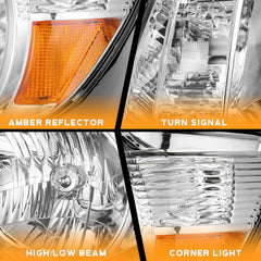 WEELMOTO chrome bezel close-up highlighting corrosion-resistant finish benefit