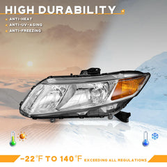 WEELMOTO headlights installed on Civic demonstrating correct fit and improved appearance