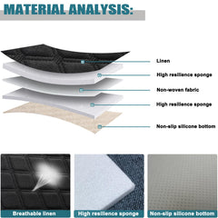 West Llama non-slip silicone backing detail for stable anti-slip benefit