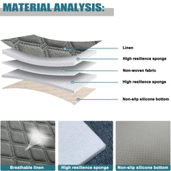 West Llama underside non-slip silicone backing preventing seat movement