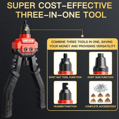 WETOLS ergonomic handle close-up for comfortable fatigue-reducing grip
