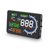 wiiyii A8 front display showing clear speed readout and improved visibility