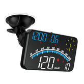 wiiyii G10 front display showing speed and icons for quick reference
