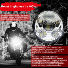 Wisamic closeup of projector lens and LEDs, highlights focused beam benefit