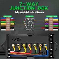 WOLFWILL color-coded wires spread for fast identification and safer installation