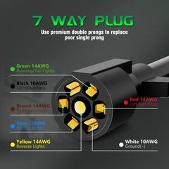 WOLFWILL junction box closed top protecting splices for longer lifespan benefit