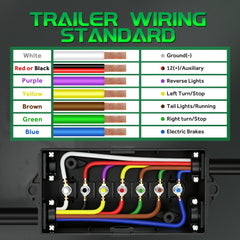 WOLFWILL plug close-up copper blades delivering reliable contact and corrosion resistance