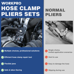 WORKPRO PVC handle texture providing comfortable non-slip grip during work