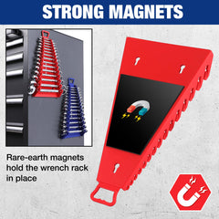 WORKPRO detail of TPE-lined slots protecting wrench finishes and providing secure grip