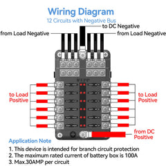 WUPP waterproof cover closed over fuse block protecting circuits from moisture and spray