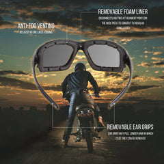 WYND Blocker close-up of clear PC lens highlighting UV400 protection