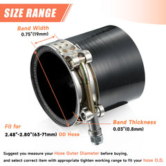 WYSIWYKA close-up of flanged band edge protecting hose from cuts
