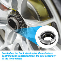 X AUTOHAUX internal diaphragm detail showing durable wear resistance