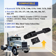 X4XZ close-up of latch mechanism detail highlighting durable components and reliability