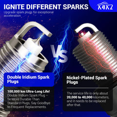 X4XZ double iridium spark plug detail highlighting electrodes for longer life