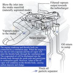 X4XZ side profile showing material texture to resist heat and oil exposure