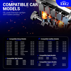 X4XZ close-up of iridium electrode detail improving spark efficiency