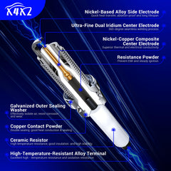 X4XZ spark plug on a socket demonstrating ease of installation and fit
