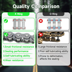 XIKOBY chain breaker tool detail for on-trail chain sizing and easy pin removal