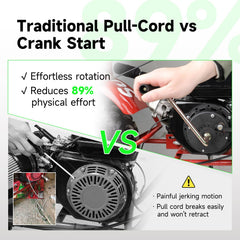 XIKOBY installed on a minibike engine showing cleaner, controlled starts