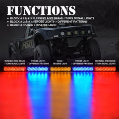 Xprite close-up of LEDs and flood lenses highlighting durability and broadened visibility