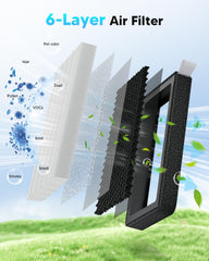 XTechnor activated carbon honeycomb detail showing odor and gas adsorption