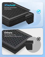 XTechnor close-up of HEPA fibers highlighting fine particle filtration efficiency