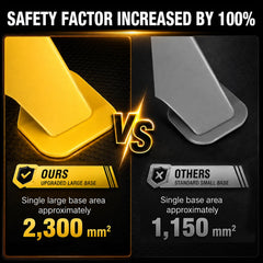 YELLOW JACKET top saddle profile holding contact area for safe support