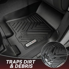 YITAMOTOR textured channel close-up highlighting liquid trapping benefit