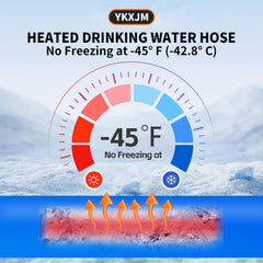 YKXJM heated hose in use connected to RV shore power and water for reliable flow