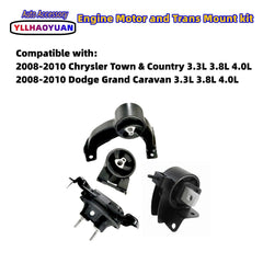 Yllhaoyuan close-up of rubber bushing highlighting durable vibration dampening