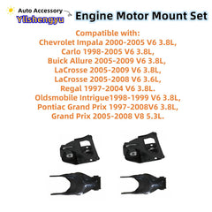Yllshengyu front right motor mount detail highlighting reinforced rubber for vibration control