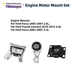Yllshengyu rear right torque strut mount close-up highlighting reinforced structure and stability