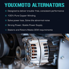 Youxmoto alternator installed in engine bay, demonstrates vehicle-ready replacement