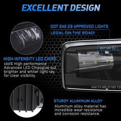 Z-OFFROAD close-up of LED chips and optics highlighting brighter output