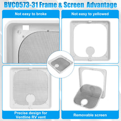 Zejoot removable screen detail highlighting easy-release tabs for quick cleaning