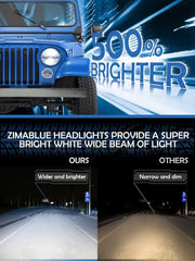 ZIMABLUE close-up of reflector and lens showing focused optics for a clear beam pattern