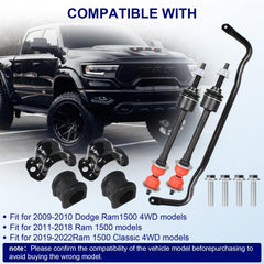 ZNB stabilizer bar close-up corrosion-resistant coating improves longevity