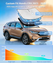 ZOIBV folded sunshade in storage pouch for easy portability and neat storage