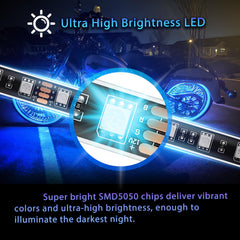 ZONECONA controller with 24-button and 4-button remotes for quick customizable control