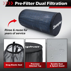 Zoonphar high-density pleated filter detail showing improved filtration benefit